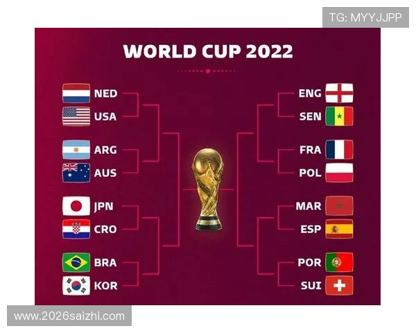 2026年世界杯名额分配规则对亚洲、非洲、欧洲等地区的具体影响分析