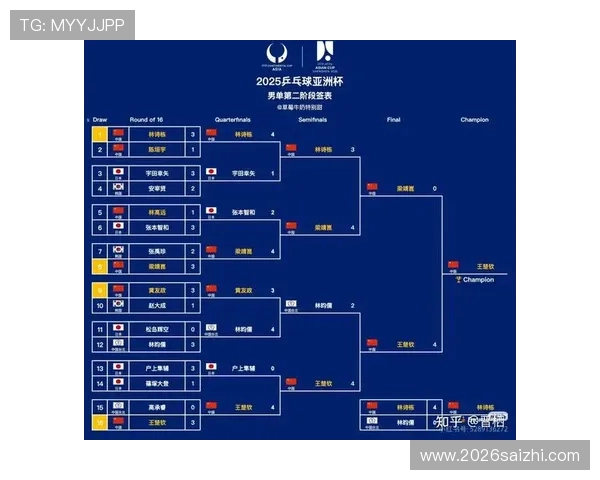 2026年世界杯将有48支球队参赛，哪些国家入选名单一览