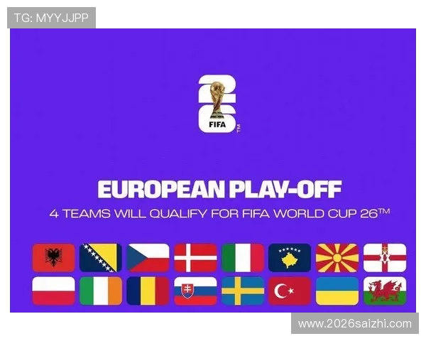 2026年欧洲地区参赛球队的实力排名与晋级前景全面分析