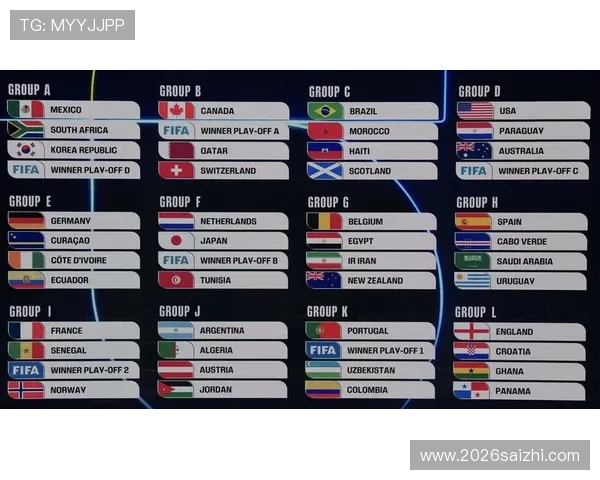 2026年美加墨世界杯欧洲赛区赛前预测与专家分析全方位解读