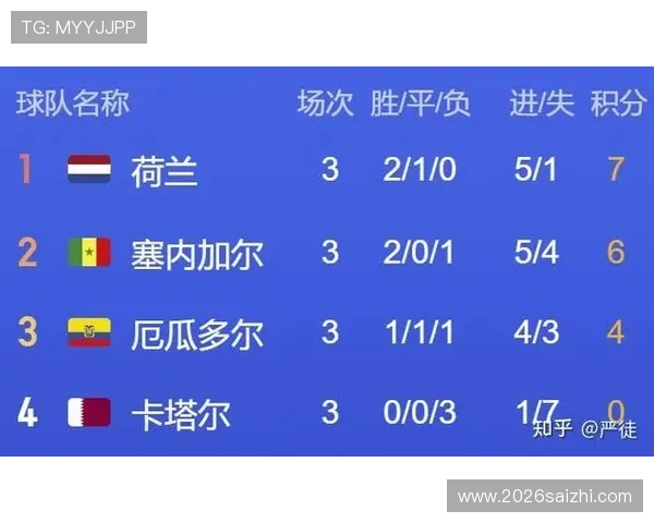一站式世界杯直播在线直播服务，实时同步比赛进程满足不同用户观看需求