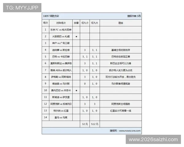 中国足彩官网公告最新通知全面解读助你掌握赛事动态与投注指南